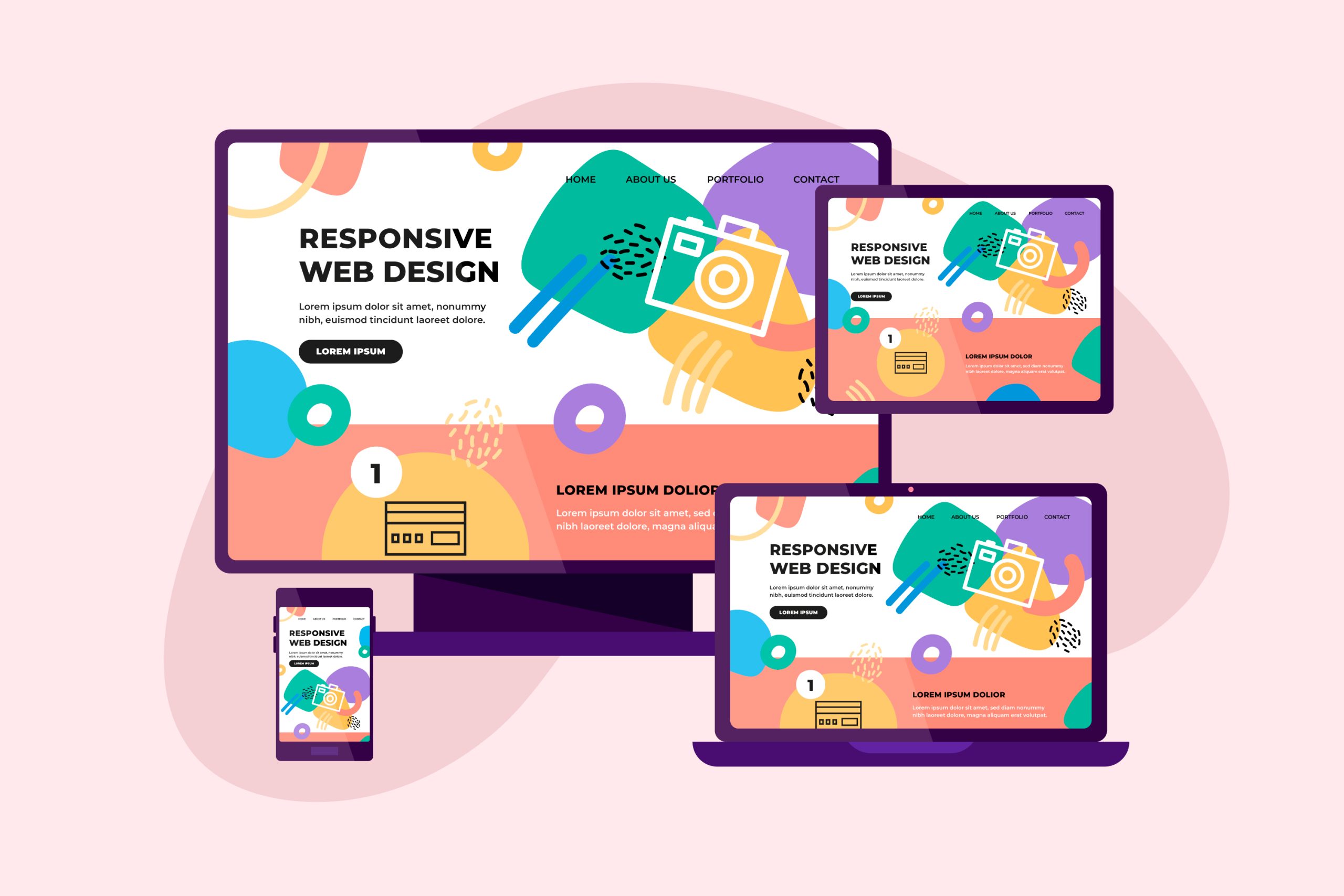 Responsive Websites