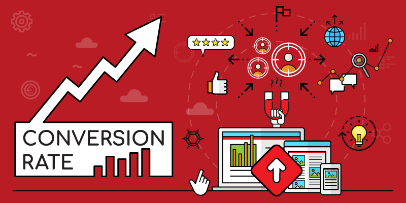 Website Conversion Rates