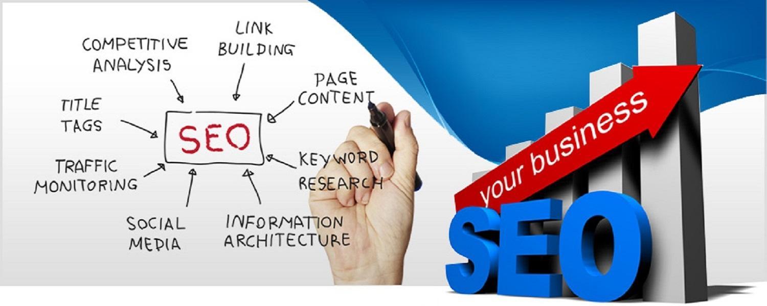 Best SEO Agency